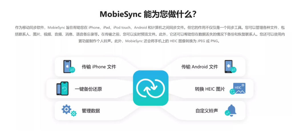 MobieSync iOS 和 Android 移动设备文件传输管理工具 免费1年授权