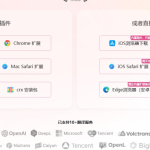 沉浸式翻译 最受欢迎的双语对照网页翻译插件