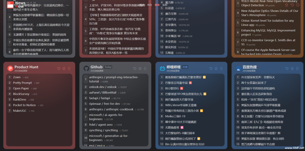 一个 GitHub 项目：NewsNow – 优雅地阅读实时热门新闻